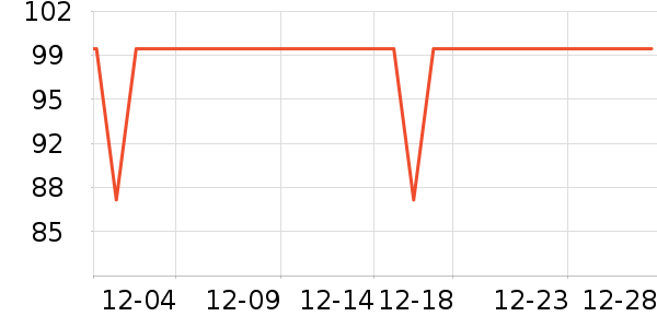 ��ɫ�ı�ů������ʷ�۸�