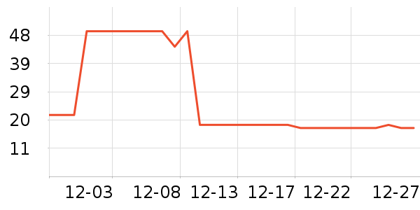 ����˽�������ʷ�۸�