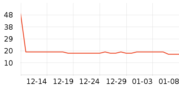 ����˽�������ʷ�۸�