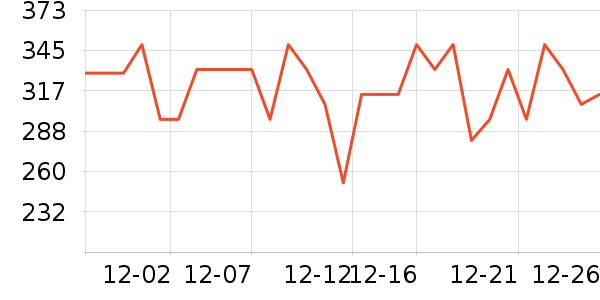 �׼ҵ綯��ˢ��ʷ�۸�