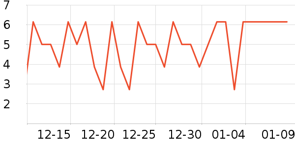 �߲ű����ǩ��ʷ�۸�