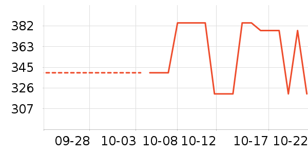 �ɿ���/��ë����ʷ�۸�