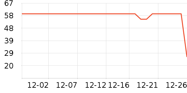 ���ڱ�ů������ʷ�۸�