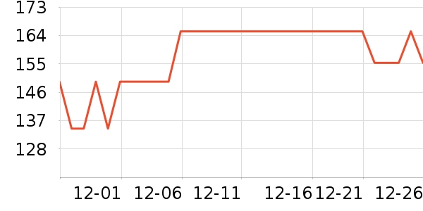 ���ĵ��¯��ʷ�۸�