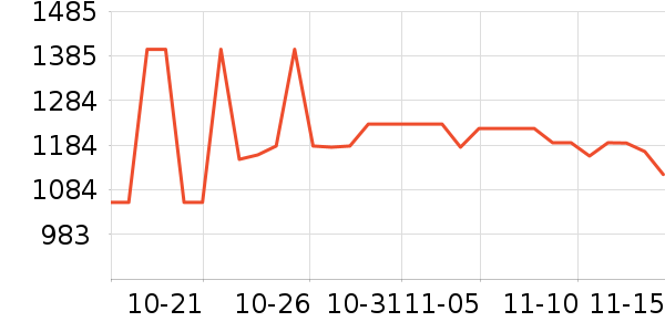 �ָ߻�ľ/ƴ����ʷ�۸�