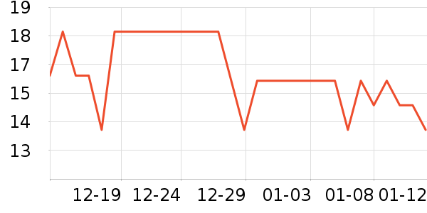 �����۽�/����/������ʷ�۸�