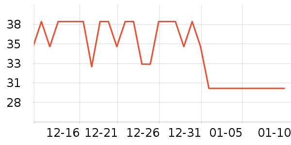 ���ʦơ����ʷ�۸�