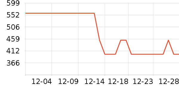 �����ͻ�����װ��ʷ�۸�