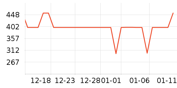 �����ͻ�����װ��ʷ�۸�