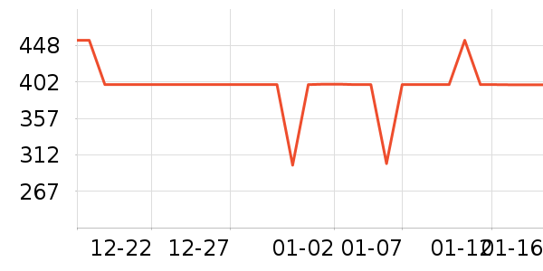 �����ͻ�����װ��ʷ�۸�