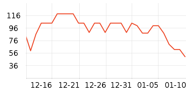 è��˯��/�Ҿӷ���װ��ʷ�۸�