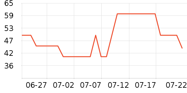 ��ɯ��ʿ�ڿ���ʷ�۸�