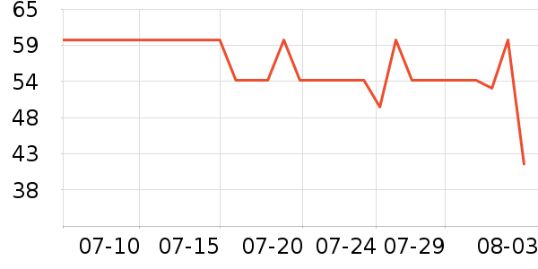 �п�����ʿ�ڿ���ʷ�۸�