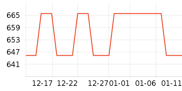 ӣ�Ҽ�����ʷ�۸�