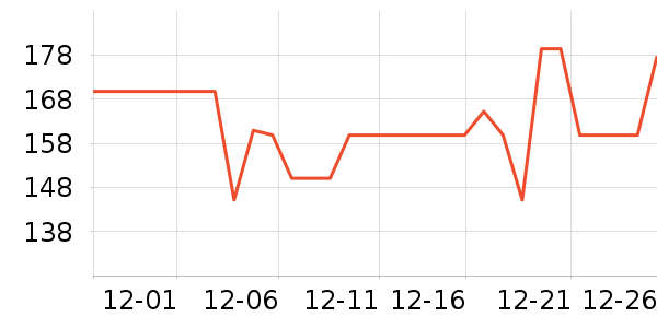 Cutebee��ľ/ƴ����ʷ�۸�