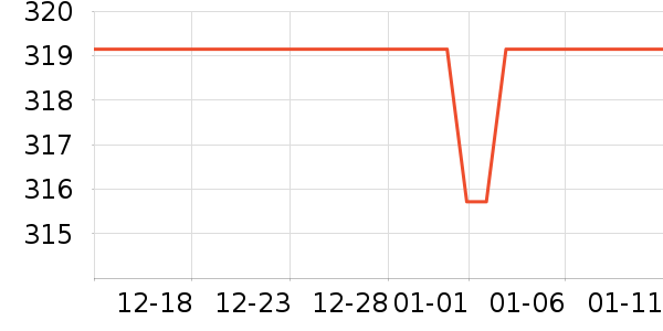 ����������ʷ�۸�