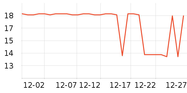 ��������ˢ��ʷ�۸�