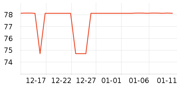 �ǹ�С��������ʷ�۸�