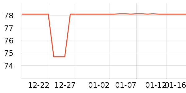 �ǹ�С��������ʷ�۸�