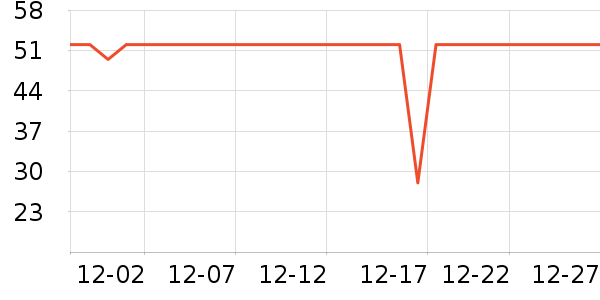 ���¼ӽ�������ʷ�۸�