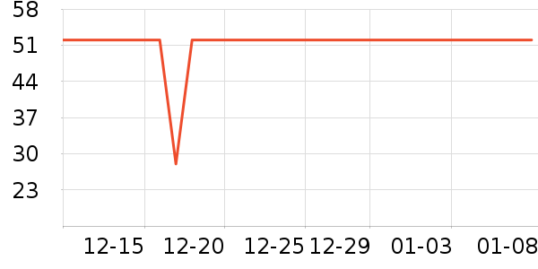 ���¼ӽ�������ʷ�۸�