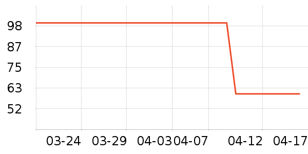 ��������֦��ʷ�۸�