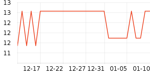 �ϳ��������/������ʷ�۸�