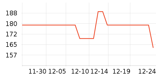 ��ݺ�ز�������ʷ�۸�