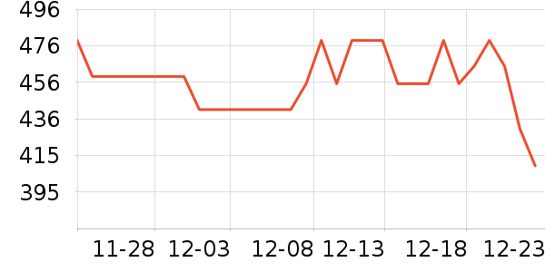 ���˱�Я/�ƶ���Դ��ʷ�۸�