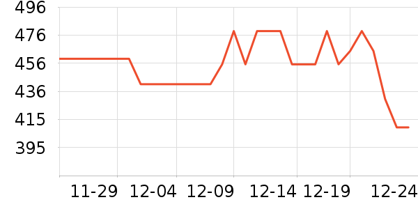 ���˱�Я/�ƶ���Դ��ʷ�۸�