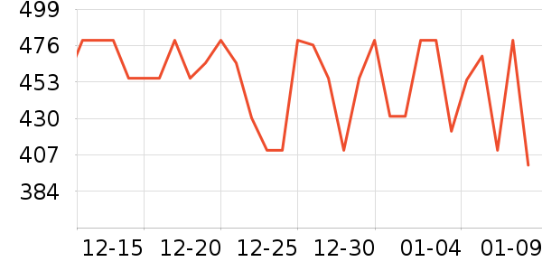 ���˱�Я/�ƶ���Դ��ʷ�۸�