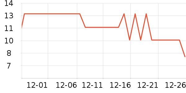 HELLOJOYè��ʳ��ʷ�۸�
