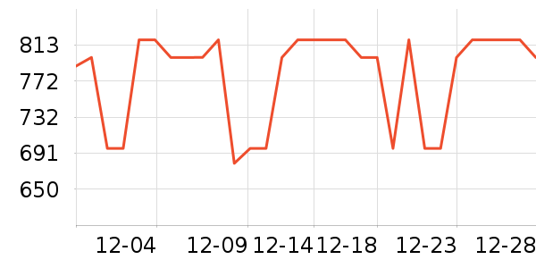 ��������������ʷ�۸�