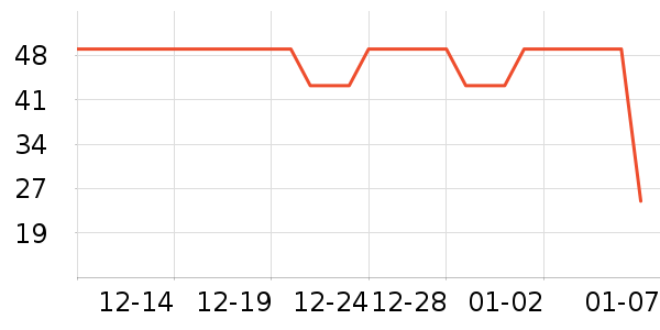 ŷ�Ϸ�Ůʿ�ڿ���ʷ�۸�