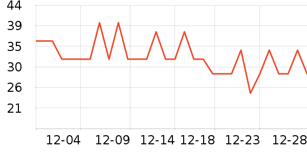 ������������/����ʷ�۸�