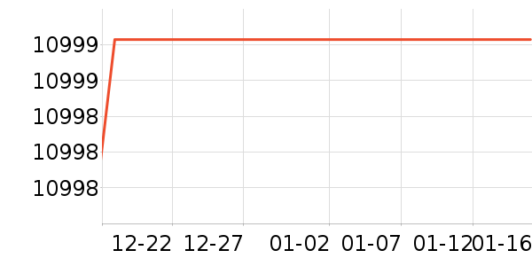 ���Ǳ�����ʷ�۸�