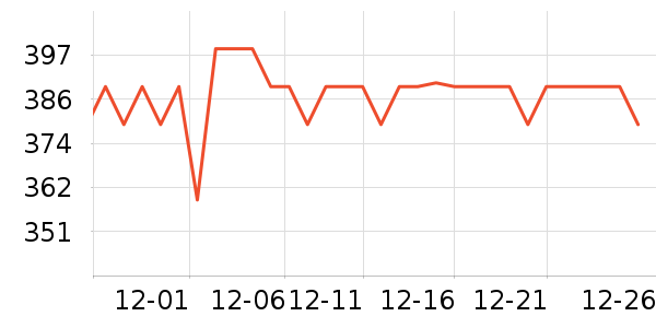 ����΢��¯��ʷ�۸�