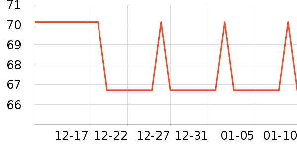 �ƶ�������Ʒ��ʷ�۸�