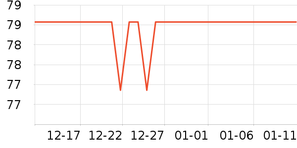 Ӣ�ƿ������ʷ�۸�