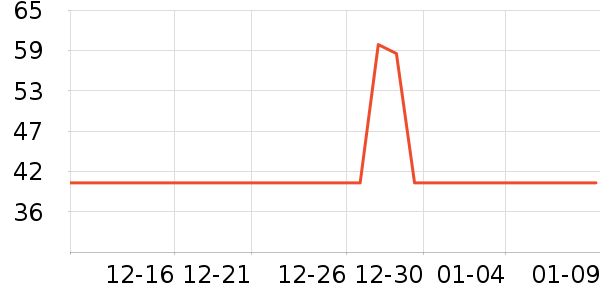 è����ʿ�ڿ���ʷ�۸�