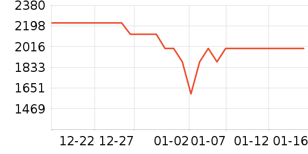 ���������ʷ�۸�