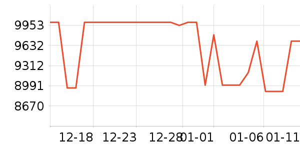 ��ҹ��ȱʼǱ�������ʷ�۸�