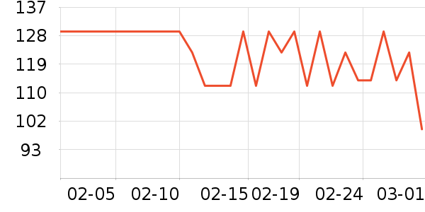 ��ݺ����������ʷ�۸�