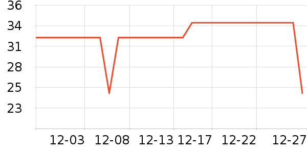 ��Դϴ��ˮ��ʷ�۸�