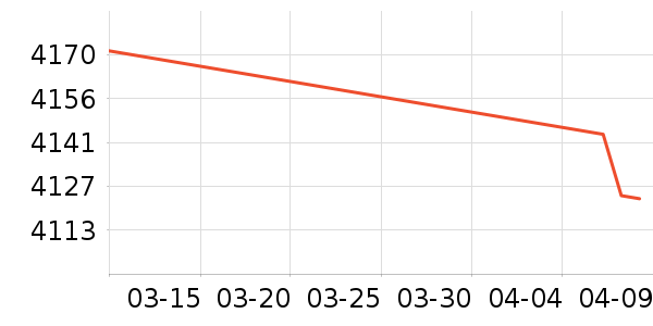 �곞�ʼǱ�������ʷ�۸�