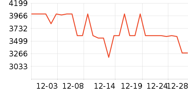 ��̫��ˮ����ʷ�۸�