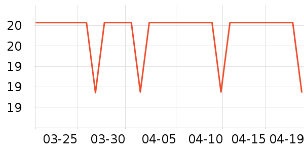 ����Ʒ���ֻ������/��������ʷ�۸�