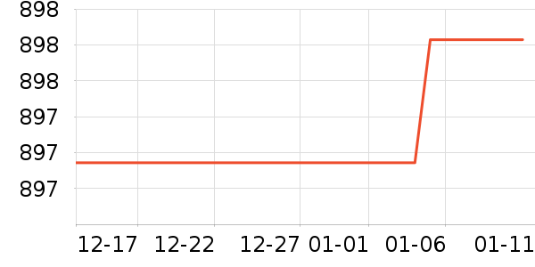 ę́�׾���ʷ�۸�