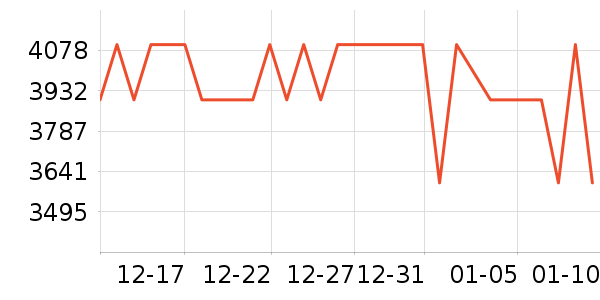 �����ֻ���ʷ�۸�