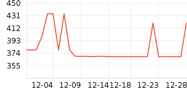 ����˶�Ь��ʷ�۸�